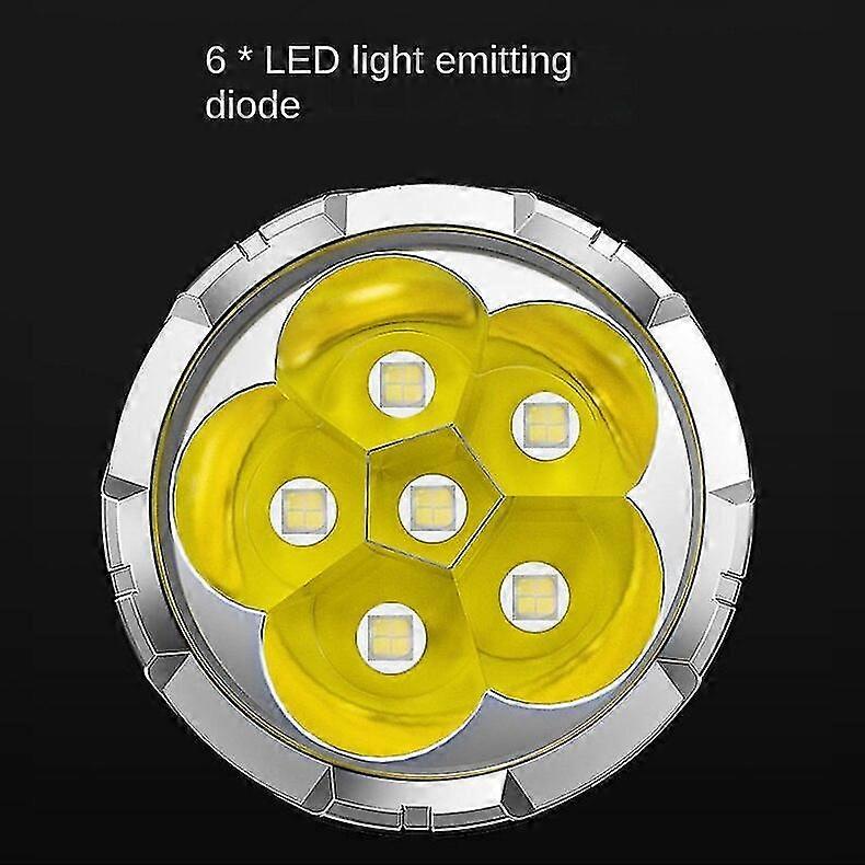 Torch Flashlight Outdoor Led Rechargeable Cob Sidelight Multifunctional Work Light Power Torch 2025