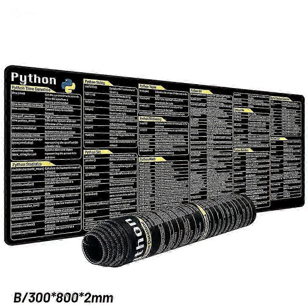 Python Programing Mouse Pad Large Shortcuts Cheat Sheet Keyboard Mousepad Desk 26-27s