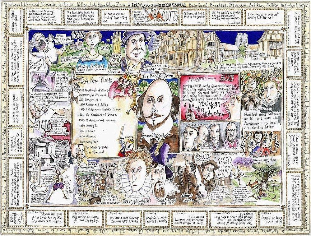 Shakespeare Jigsaw Puzzle GU649