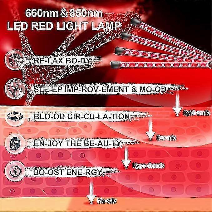 Infrared Red Light Therapy Device with Adjustable Stand