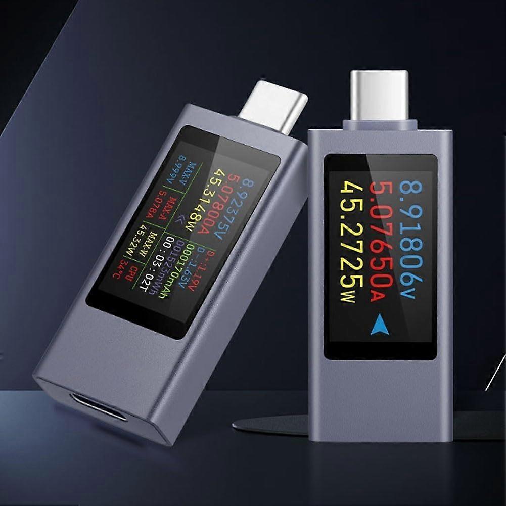 USB C Power Meter with IPS Display, Fast Charging Protocol, Bidirectional Current Detection