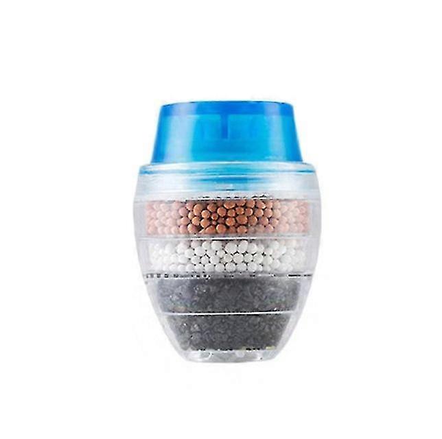 Botao Shower Filter High Output Shower Water Filter To Remove Chlorine And Fluoride Consistent Water Flow Showerhead Filter 5 Layer(1pc, Blue)