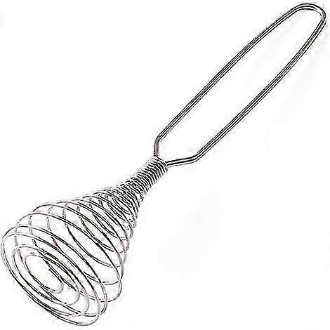 Spring-loaded milk mixer