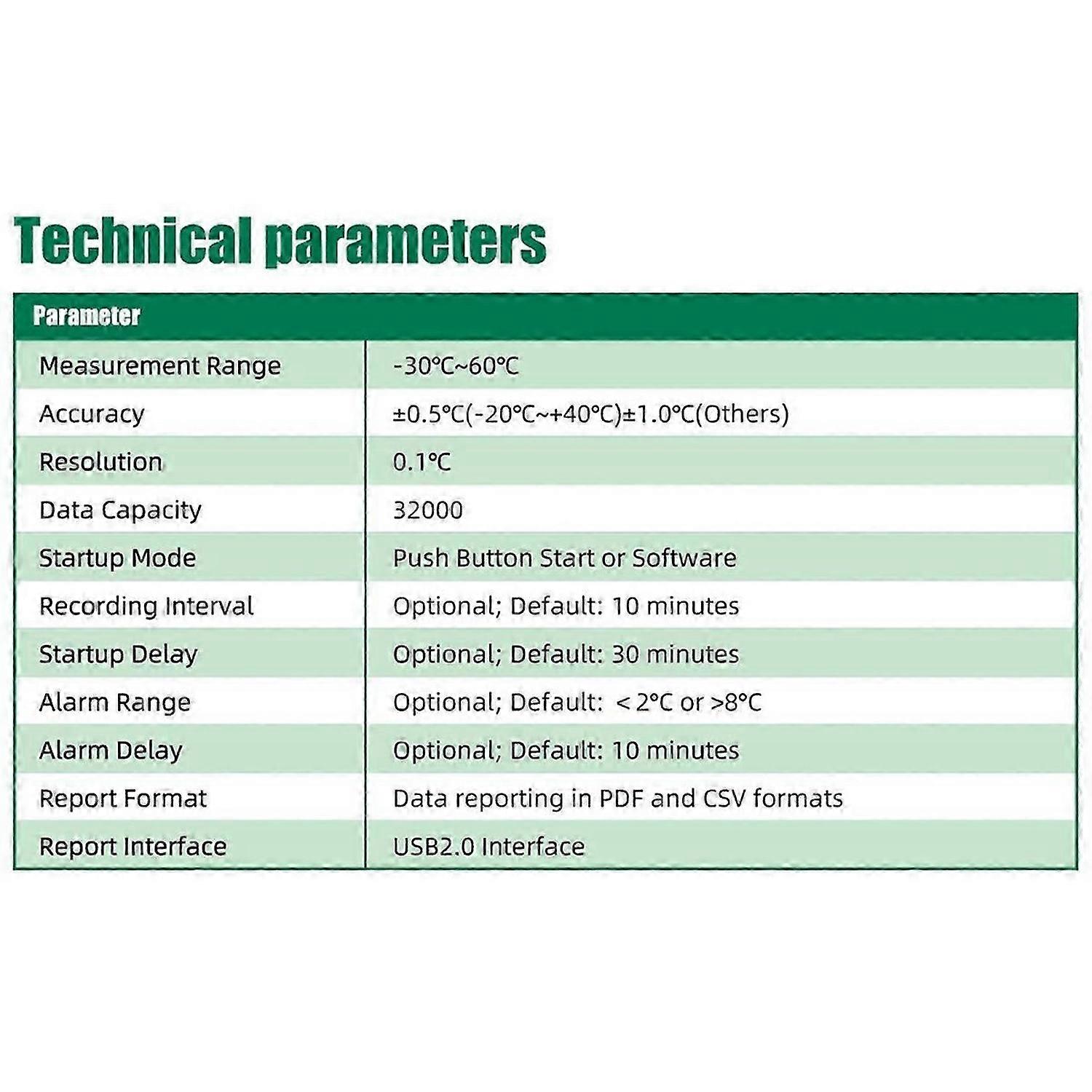 TempG04 USB Temperature Data Logger Export to CVS&PDF 32000 Points Capacity for Fruit Vegetable Lab