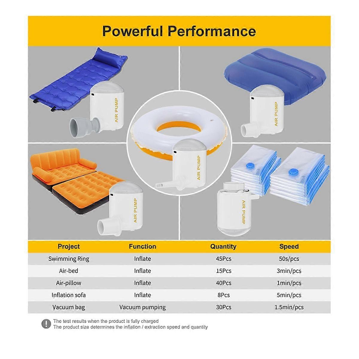 Elektrické mini vzduchové čerpadlo s prenosným vzduchovým kompresorom LED lampáša pre vonkajšie kempingové lôžko 3,5 Kpa rýchle nafúknutie