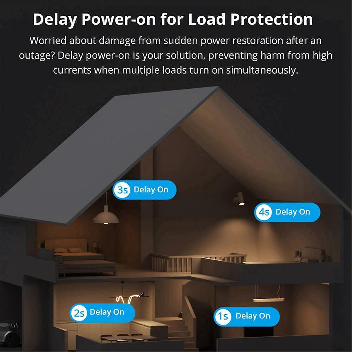 ZBMINIR2 Zigbee Smart Switch Module Zigbee 3.0 Smart Switch 2 Way Control Safe Supports Voice Timi