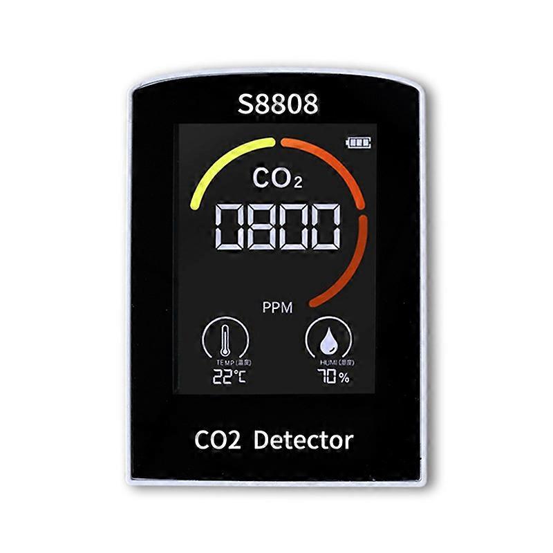 4-In-1 Digital CO2 Meter Measure Carbon Dioxide Humidity Temperature TVOC Sensor Tester CO2 Air Quality Monitor Detector