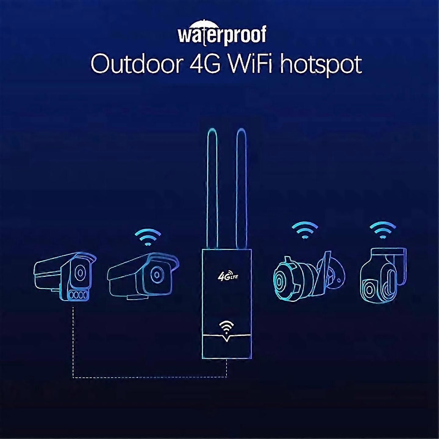 Ulkokäyttöön 4g Wifi -reititin 150 Mbps langaton wifi-reititin Eu