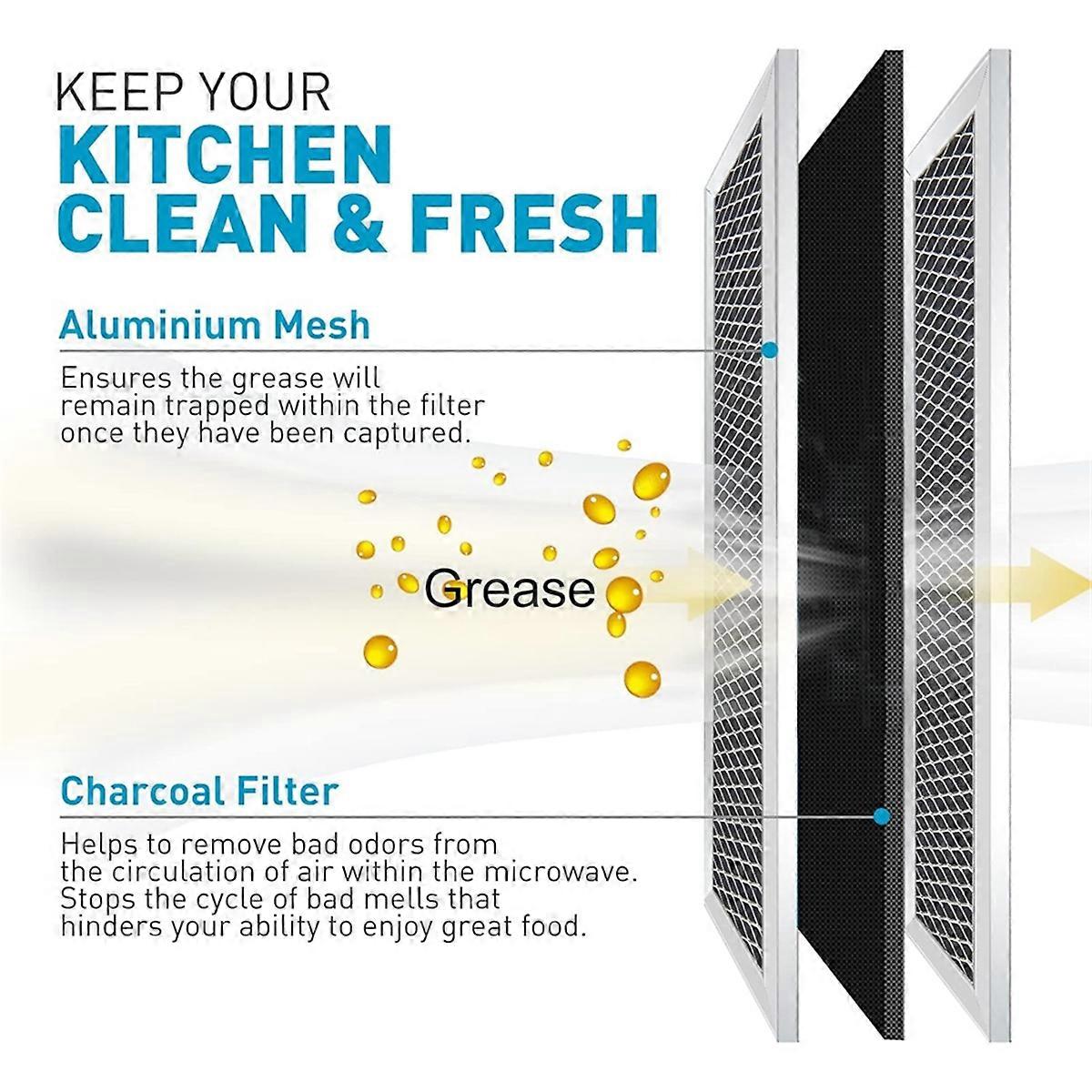 Microwave Charcoal Filter Replacement for JX81L Microwave Filter