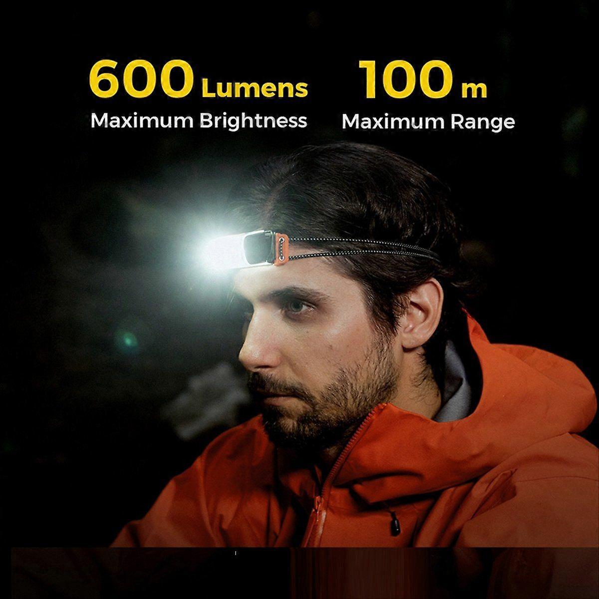 TINY HELIO 600Z LED Headlamp with 6 Modes Ultra Light Rechargeable Headlamp with 6 Modes for Camping Running