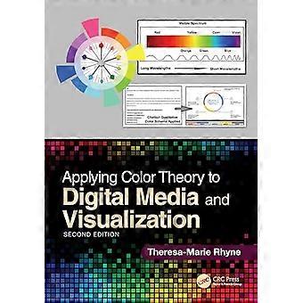 Digitale Medien und Visualisierung Farbenlehre zuweisen