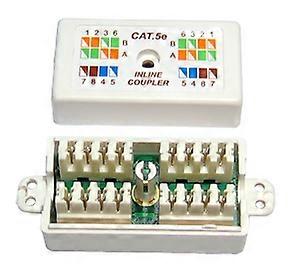CMS Cables Cat5e Punchdown / Krone Coupler (White)