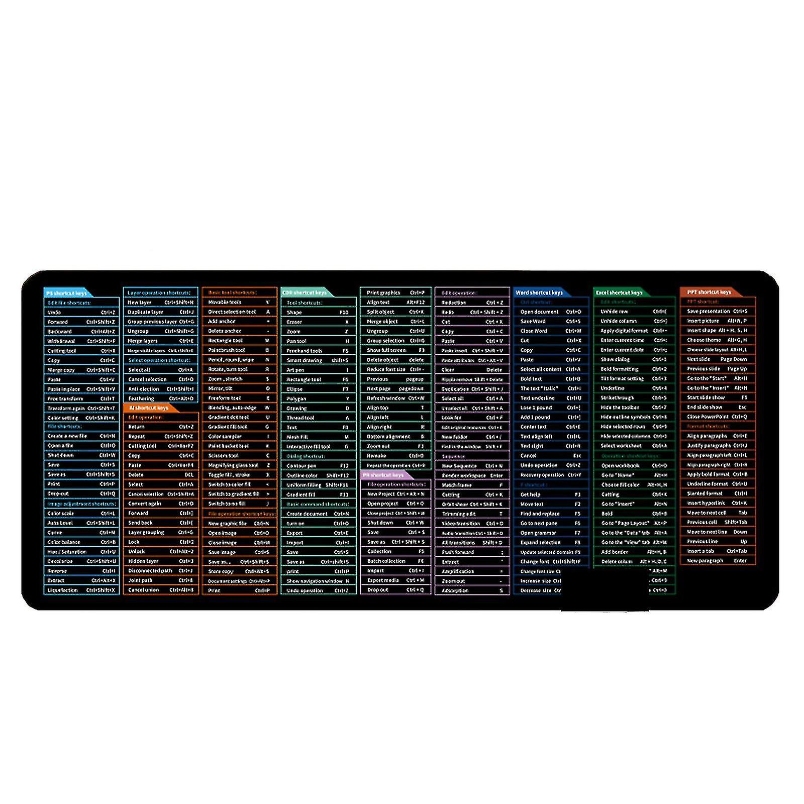 Mouse With Sensitivity 800*300*3mm Quick Key Super Large -slip Keyboard Pad - With Office Software Shortcuts Pattern Ty-YUHAO