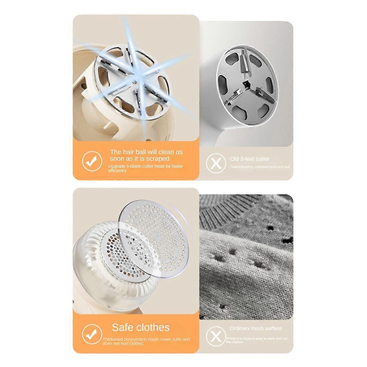 Professional Rechargeable Fabric Shaver with Digital Display,Enhanced 6-Leaf Blades for Lint Remova