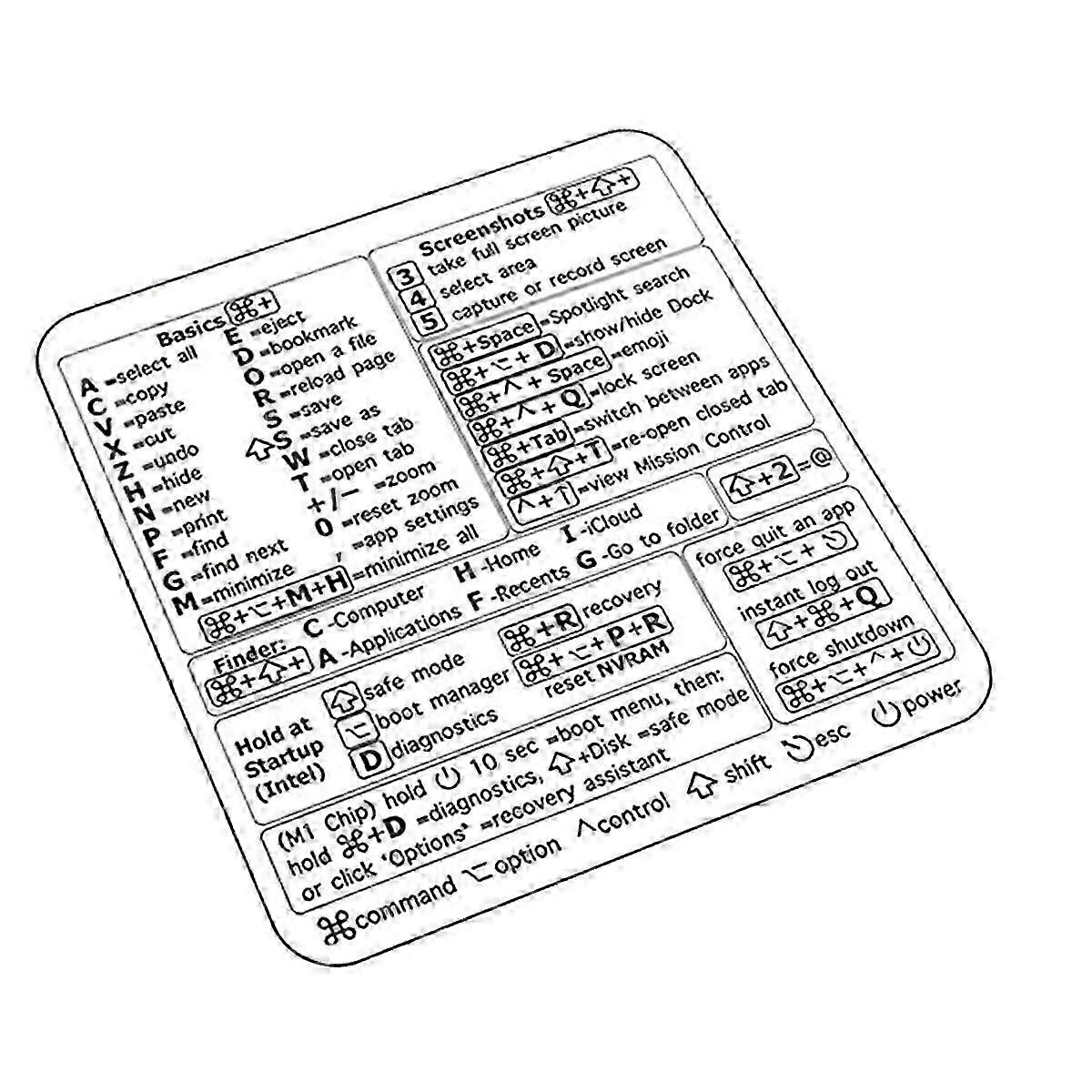 Reference Keyboard Shortcut Stickers PC Laptop Desktop Short Cut Sticker for Os