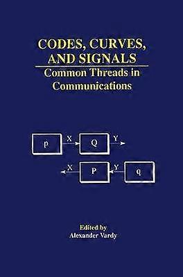 Codes Curves and Signals