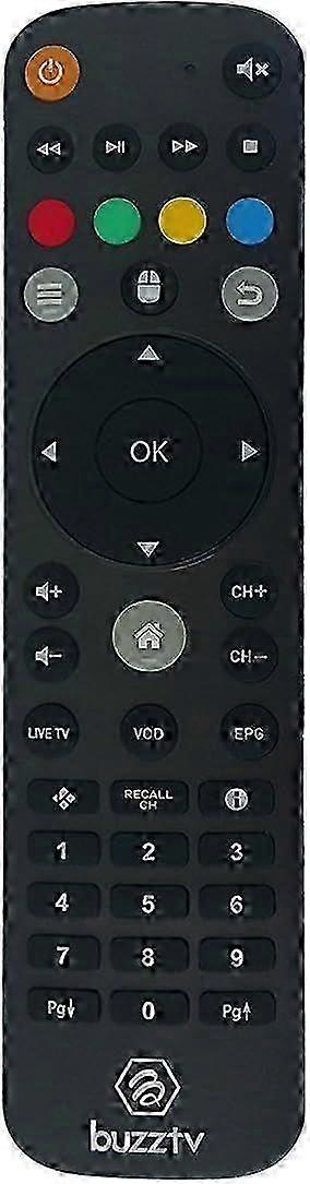 2025 Latest Model  1000 | XPL2000 & XPL 3000 | Factory Replacement Remote Control RCU Pack