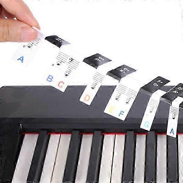 Multicolor Removable Piano Keyboard Note Stickers