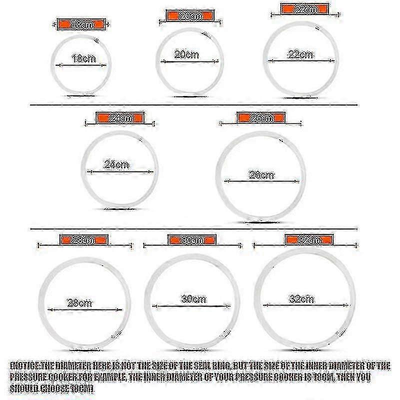 台所圧力鍋用具のための耐熱シリコーンのシーリング リング ガスケットの取り替え -q