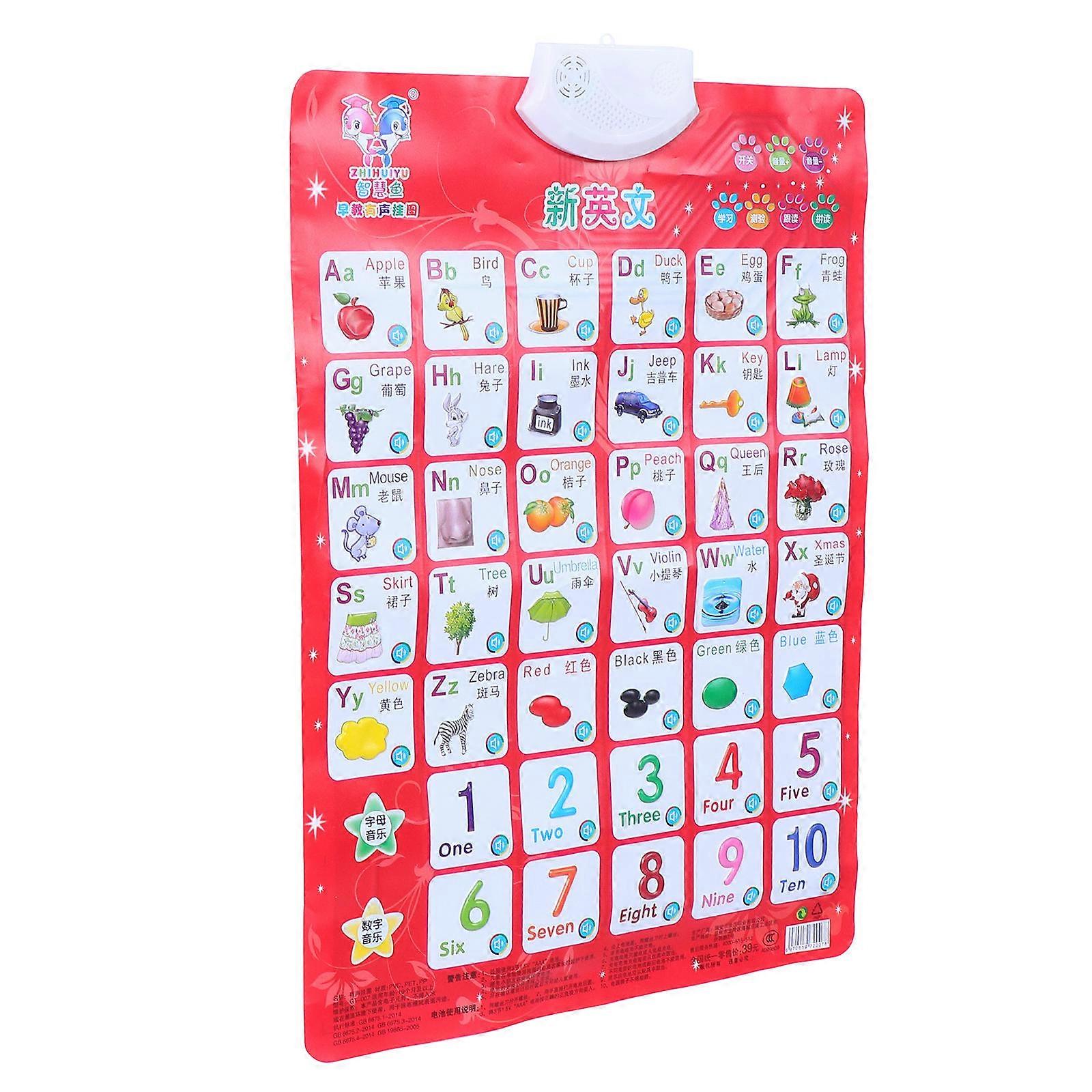 Alphabet Talking Poster for Kids Education Toy 1Pcs Electronic Early Learning Chart