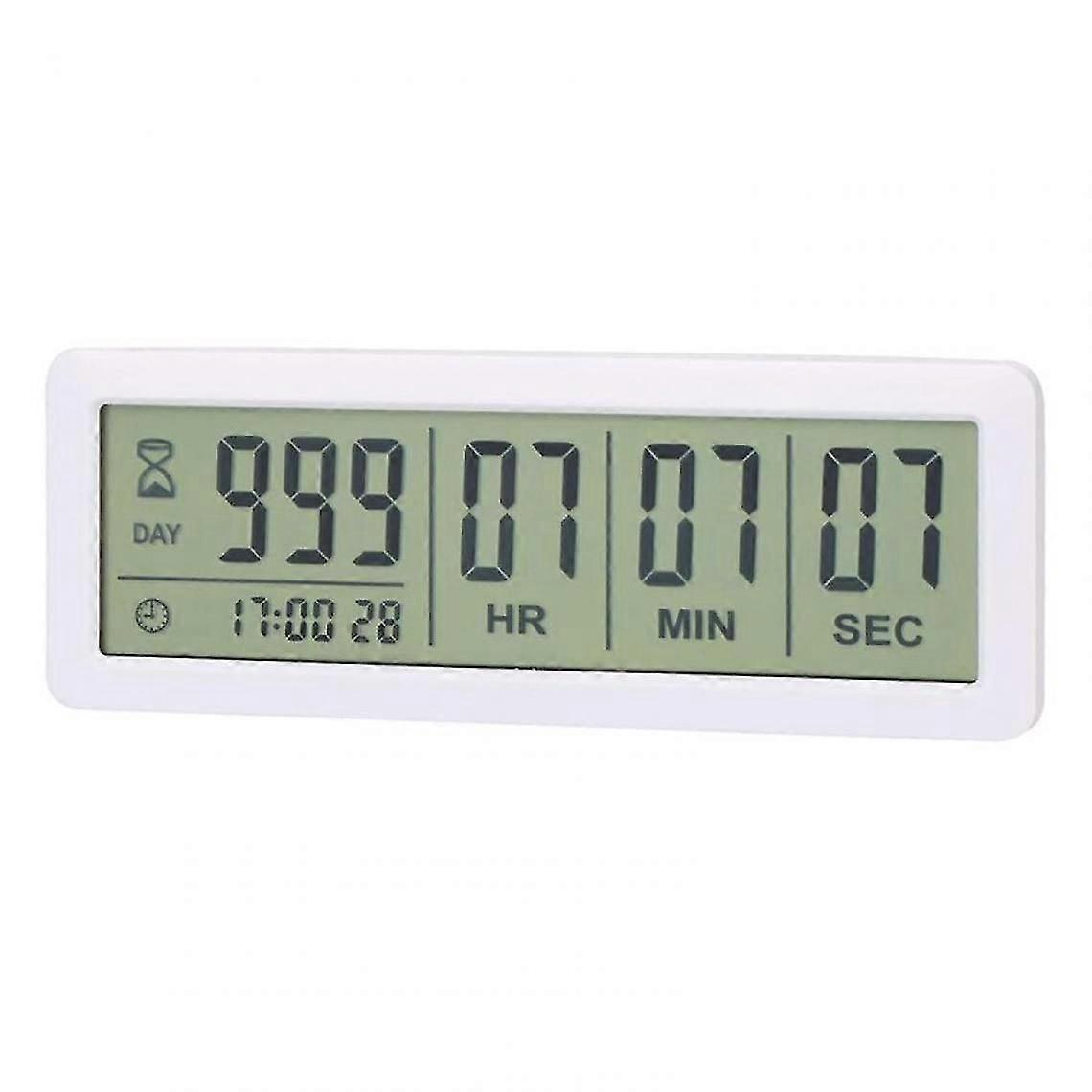 Countdown, Clocks, 999 Days, Clocks, Kitchens, Laboratories.