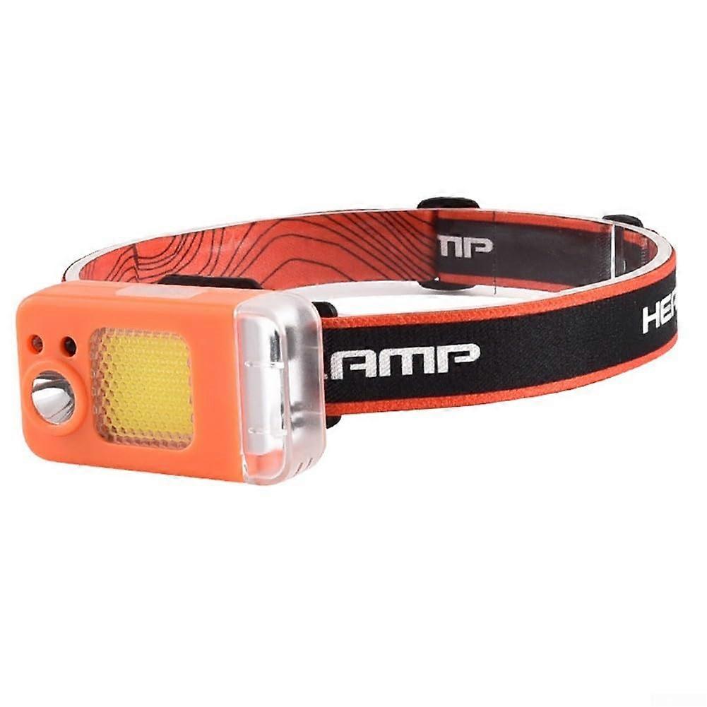 Outdoor Fishing Headlamp MotionDetection FastCharging Sleek Compact Design