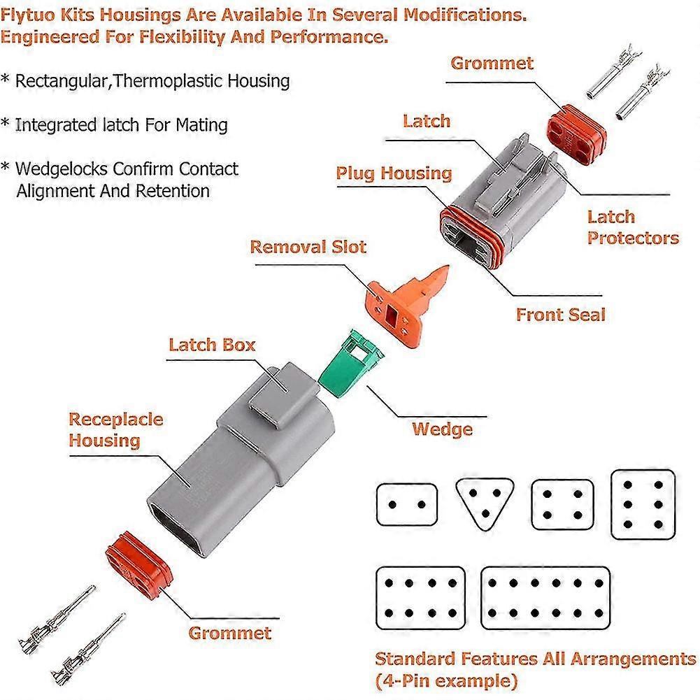 Waterproof Electrical Connector Kit - 2,3,4,6,8,12 Pin Replacement For Deutsch Style