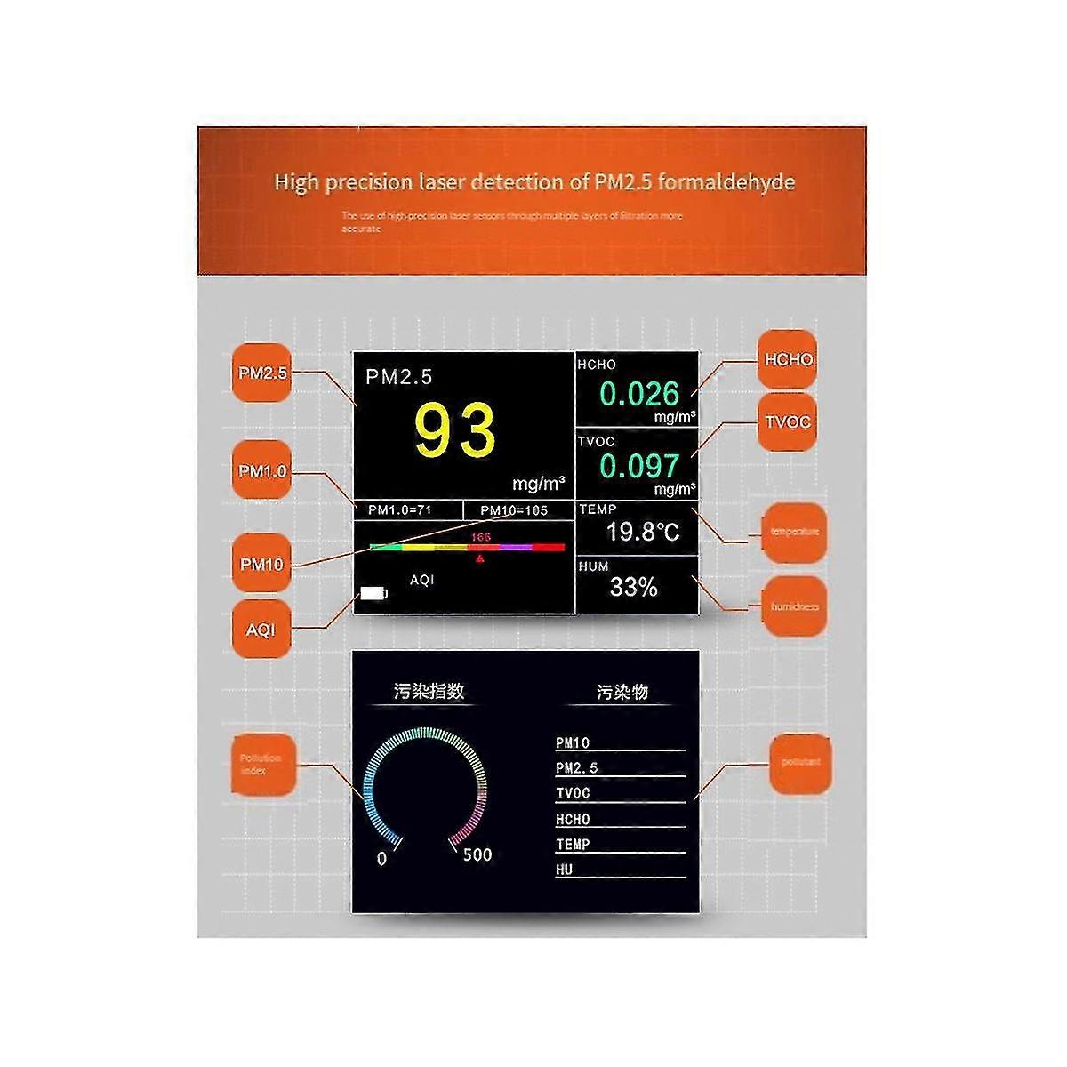 Pm2.5 Dust Detector, Household Indoor Laser Meter, Air Quality Testing Instrument, Gas Detector