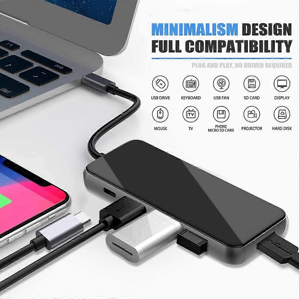 USB C Hub - 7-in-1 USB C adapter with 4K USB C to HDMI output, 3 USB 3.0 ports, SD / Micro SD card r