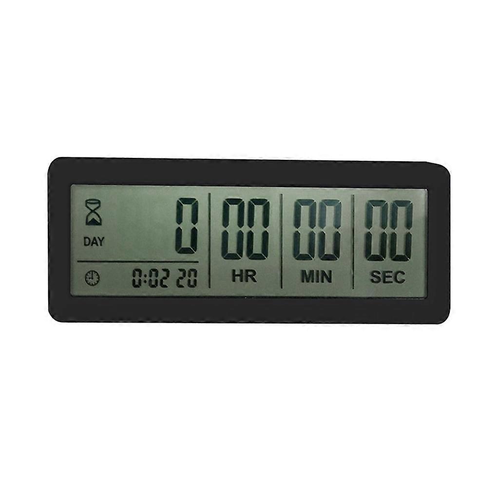 CIYISON Timer Clocks for Retirement Vacation Exam Wedding lab Kitchen Project Meeting