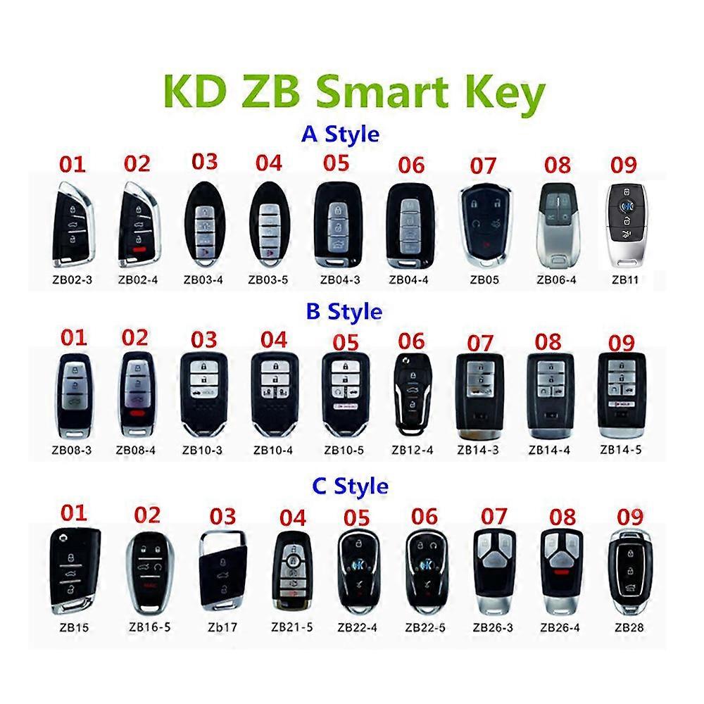 KEYDIY KD Smart Key ZB10 ZB12 ZB14 ZB15 ZB Series Remote Key for KD-X2 Key Programmer