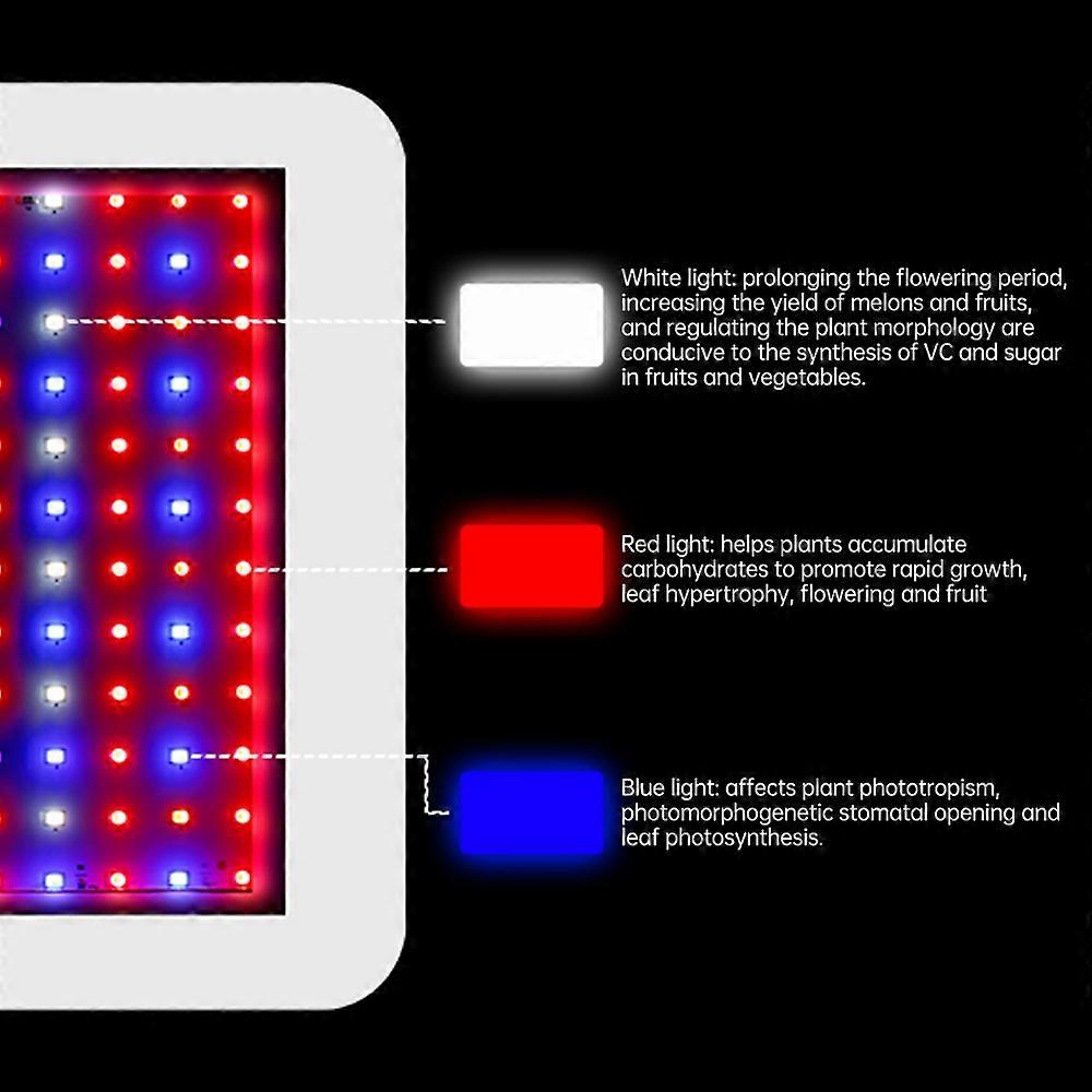 Grow Lights for Indoor Plants Full Spectrum 216 LEDs 3 Modes Large Coverage for Plant Growth Waterp