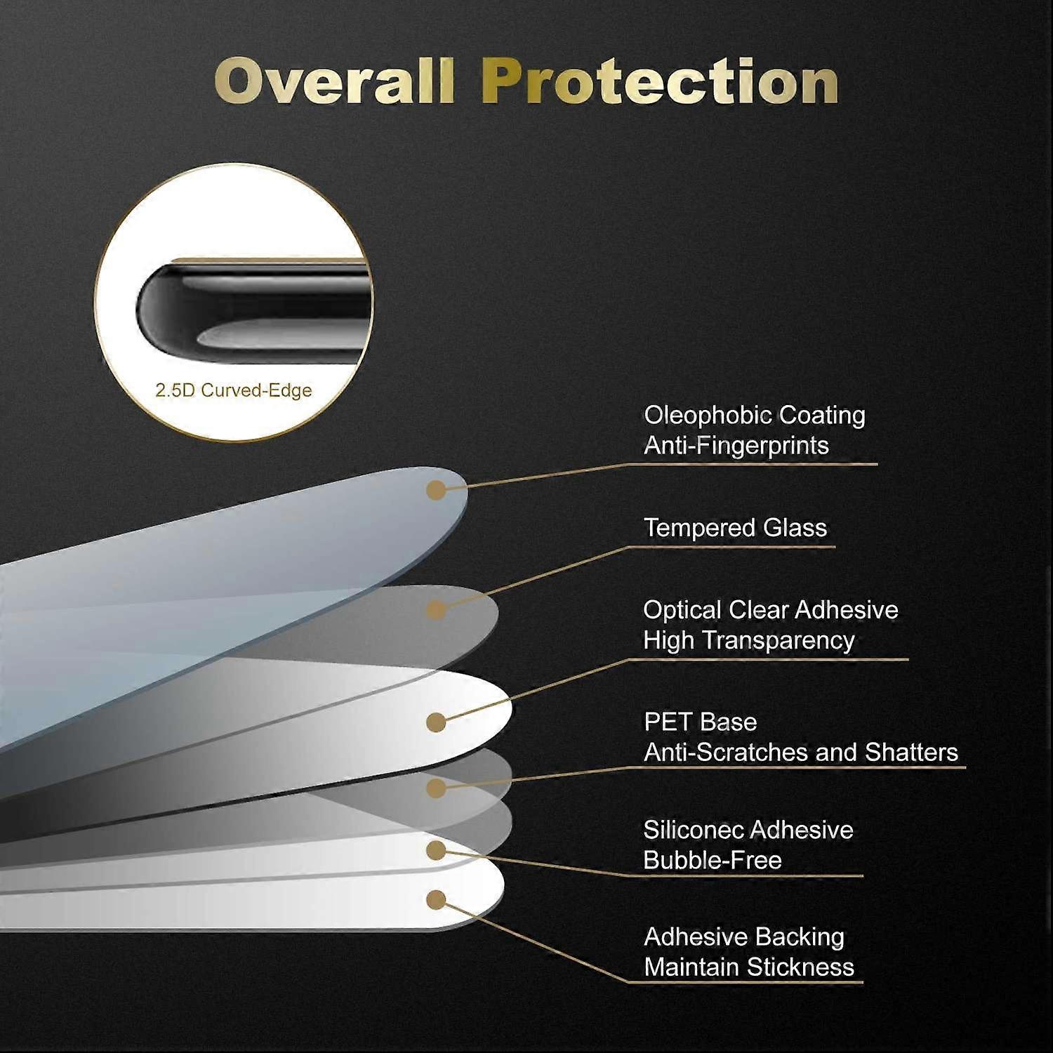 Screen protector compatible with ZTE Blade V2020 SMART