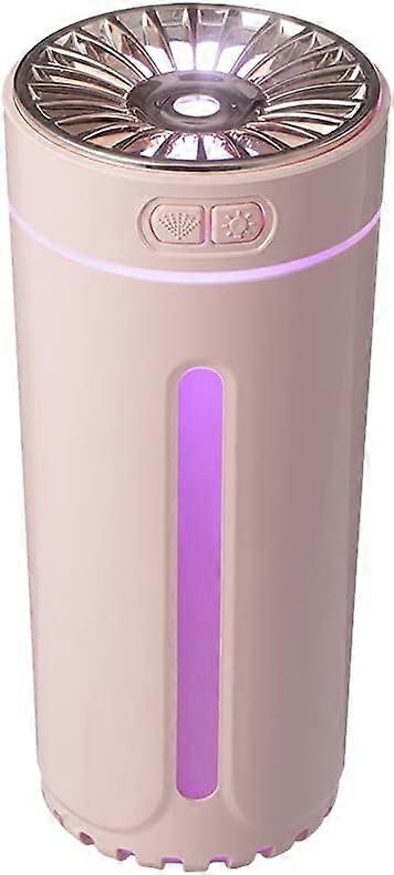 (White)mini car humidifier