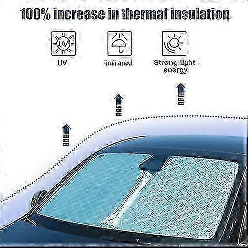 Windshield Sunshade Replacement for Porsche 911/992 2018-Car Windscreen Protective Maximum UV Coverage