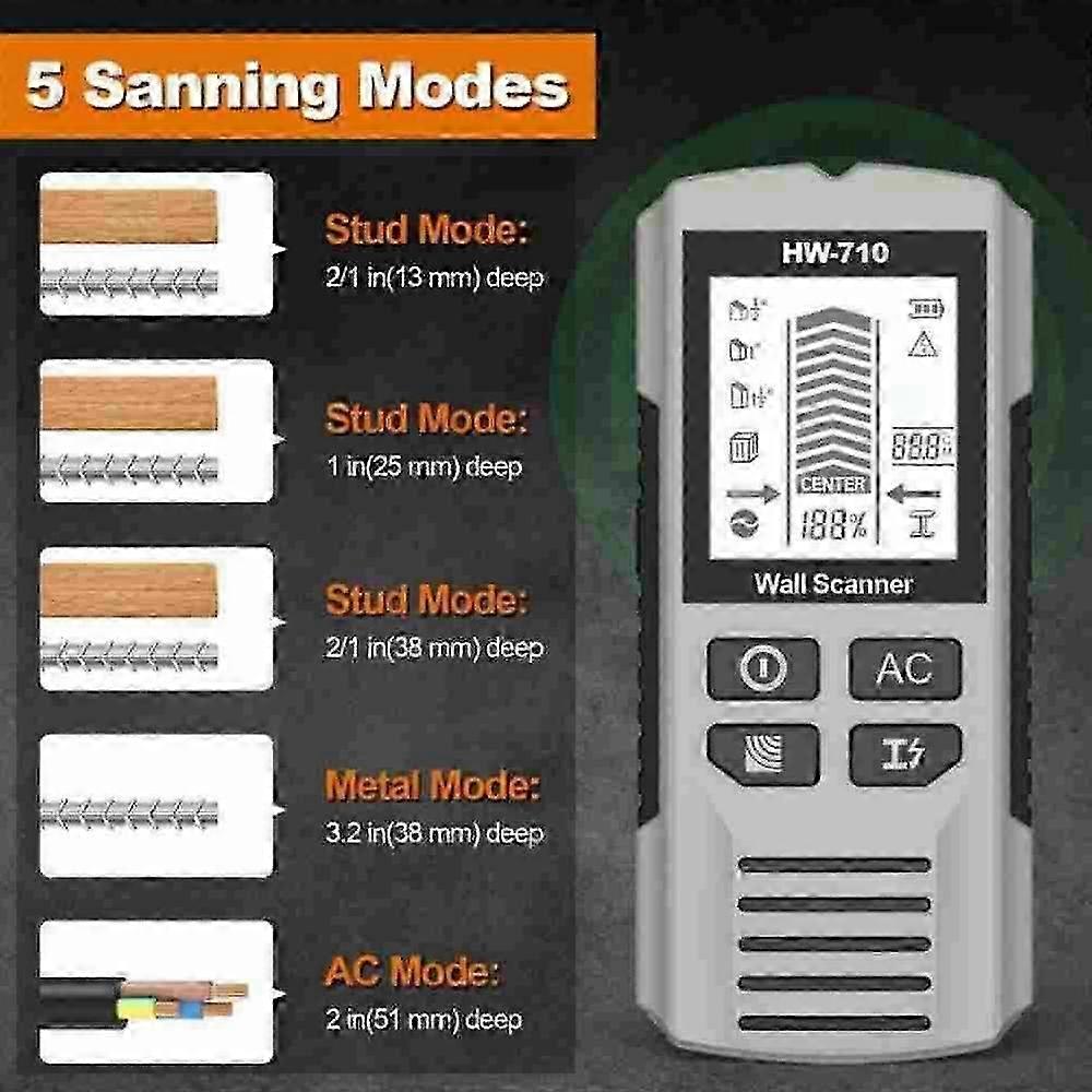 Multifunctional Handheld Metal & Wall Detector, 5 in 1 Stud Finder Scanner Tool 2025