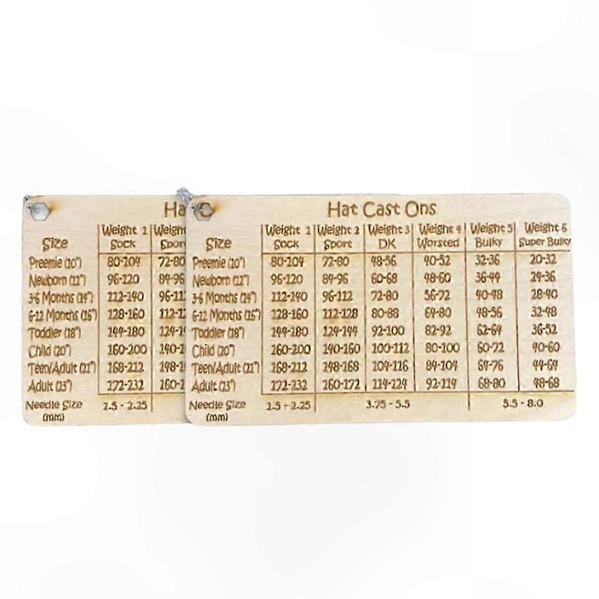 Knitting Project Calculator Tool for Hat Cast On Chart