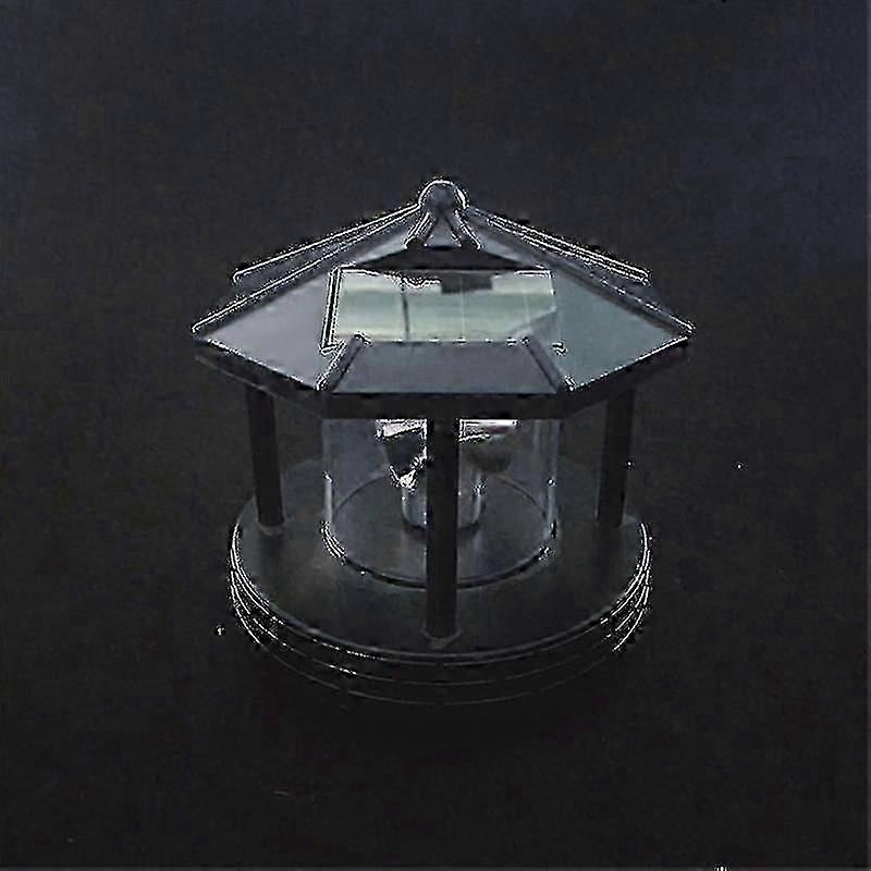 Solar Led Rotating Light-- hing