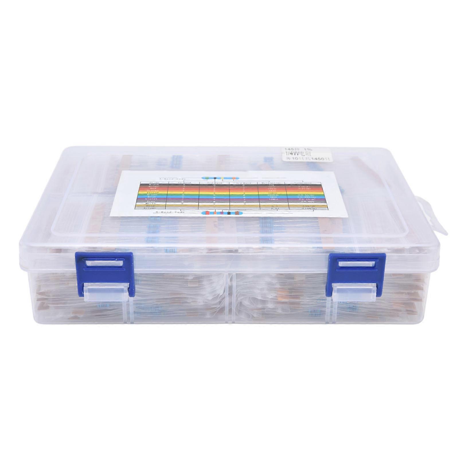 1450Pcs Metal Film Resistor Kit 145 Values Assortment 1~1M 1/4W for DIY Experiments