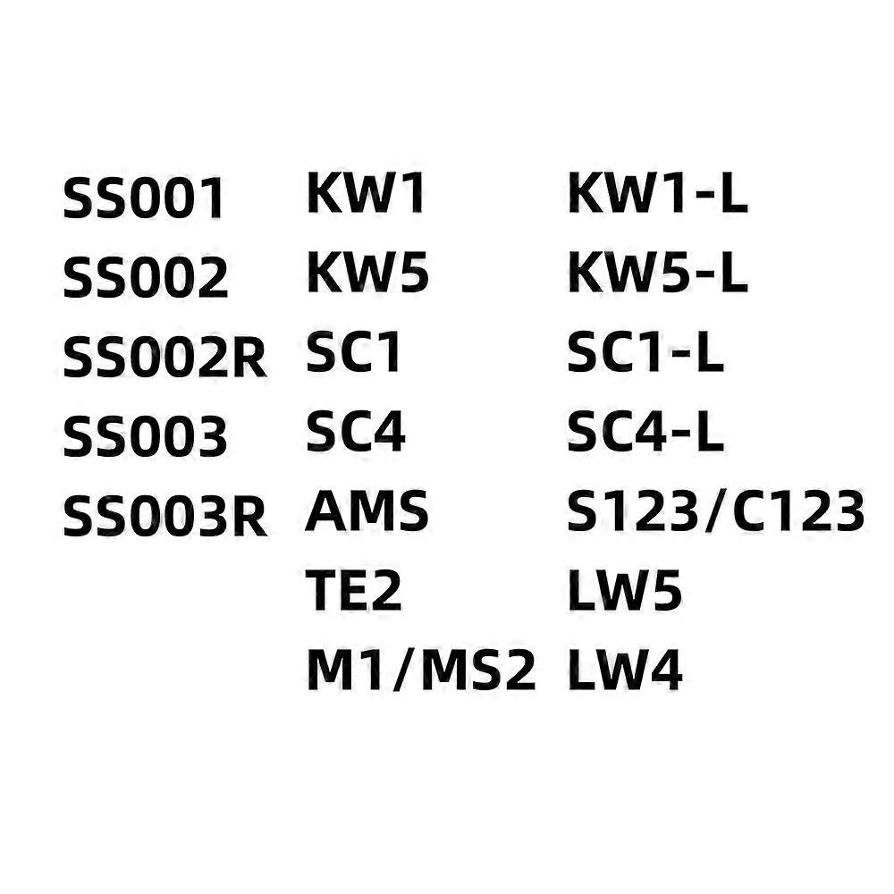 2 DE 1 Werkzeuge SC1 SC4 KW1 KW5 SS002 SS002R SS001 R52 AM5 GO2R DALLAS MS2 BE2-6 BE2-7 SC1-L KW1-L KW1-L