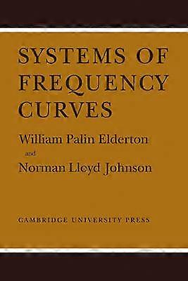 Systems of Frequency Curves