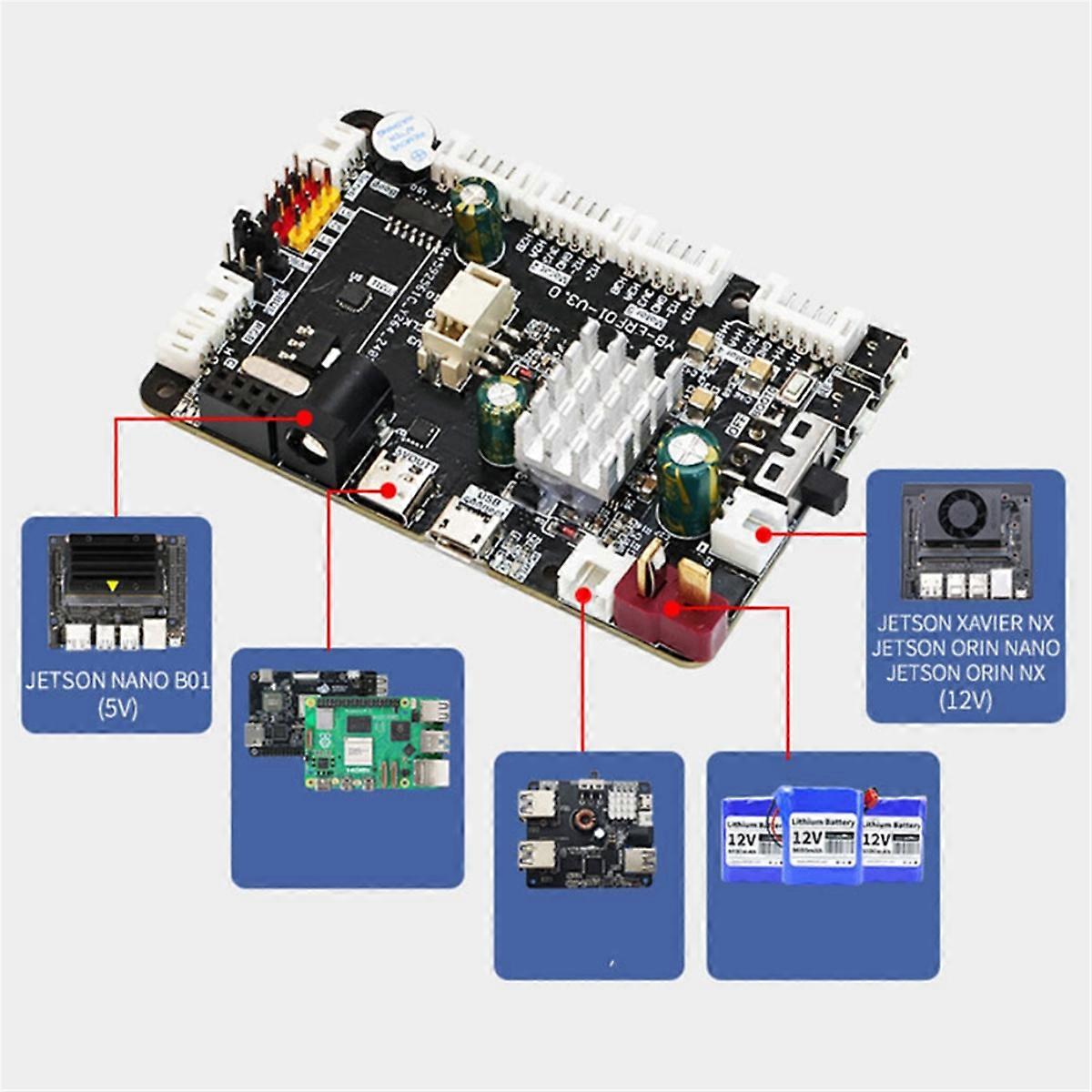 Ros Ros2 Robot Control Board with Stm32f103rct6 Imu for Robotics B ...