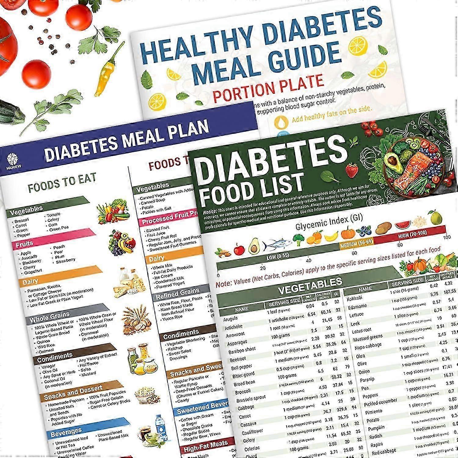 قائمة طعام لمرضى السكري 3 قطع ، كتيب مخطط طعام لمرضى السكري قابل للطباعة ، مخطط معلومات مرض السكري ، فيتامين منخفض الكربوهيدرات ، مخطط وجبات لمرضى السكر من النوع 1 w / Se
