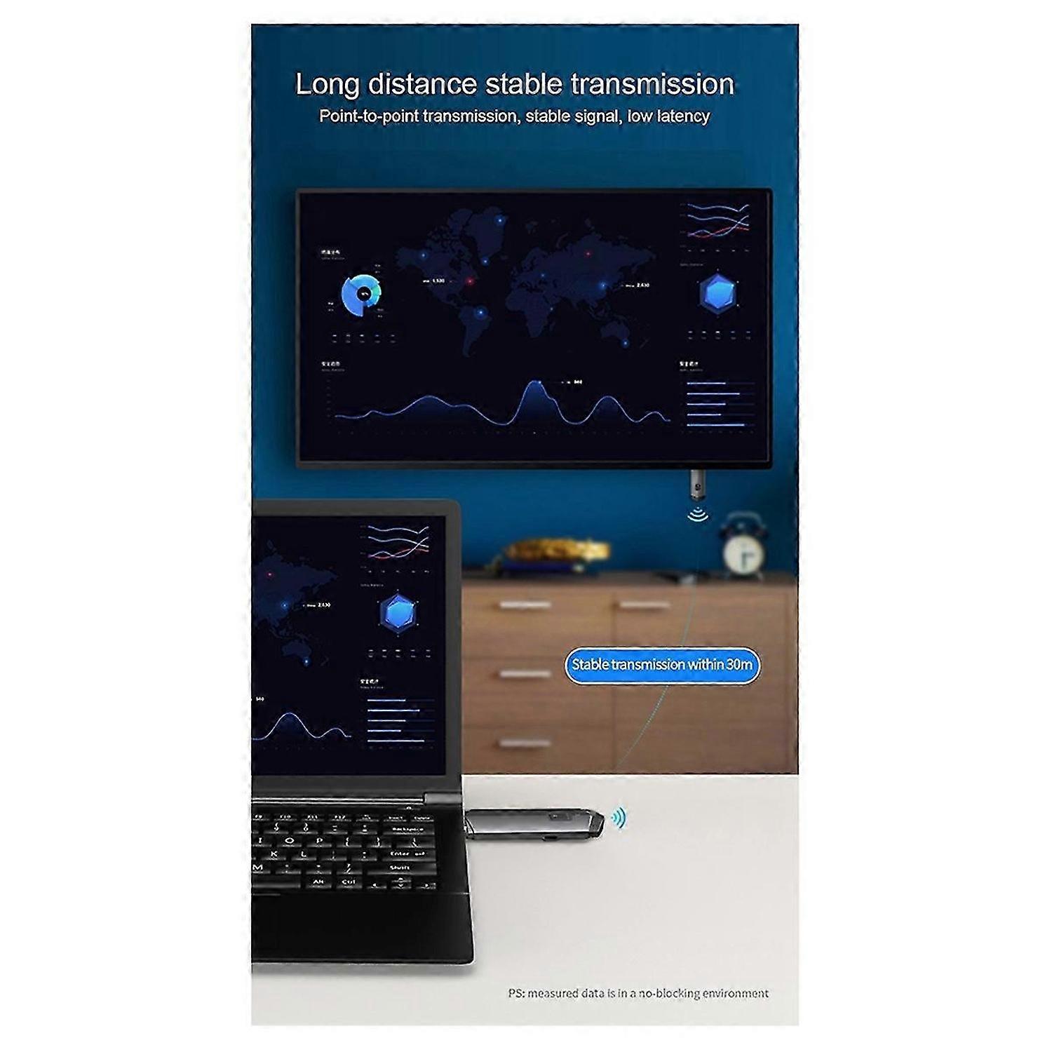 HDMI-Compatible Transmitter and Receiver Audio Video Extender Kit