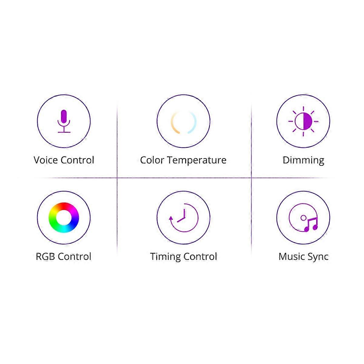 Tuya Zigbee For GU10 Smart LED Light Bulb RGBCW Dimmable Spotlighting