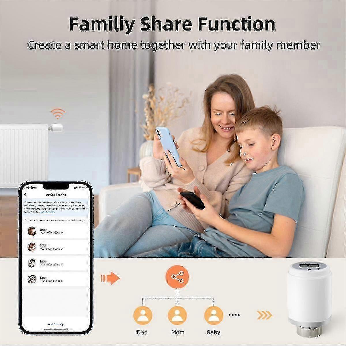 Smart Zigbee Thermostatic Radiator Valve Programmable App Remote Temperature Controller Work For Alexa Home