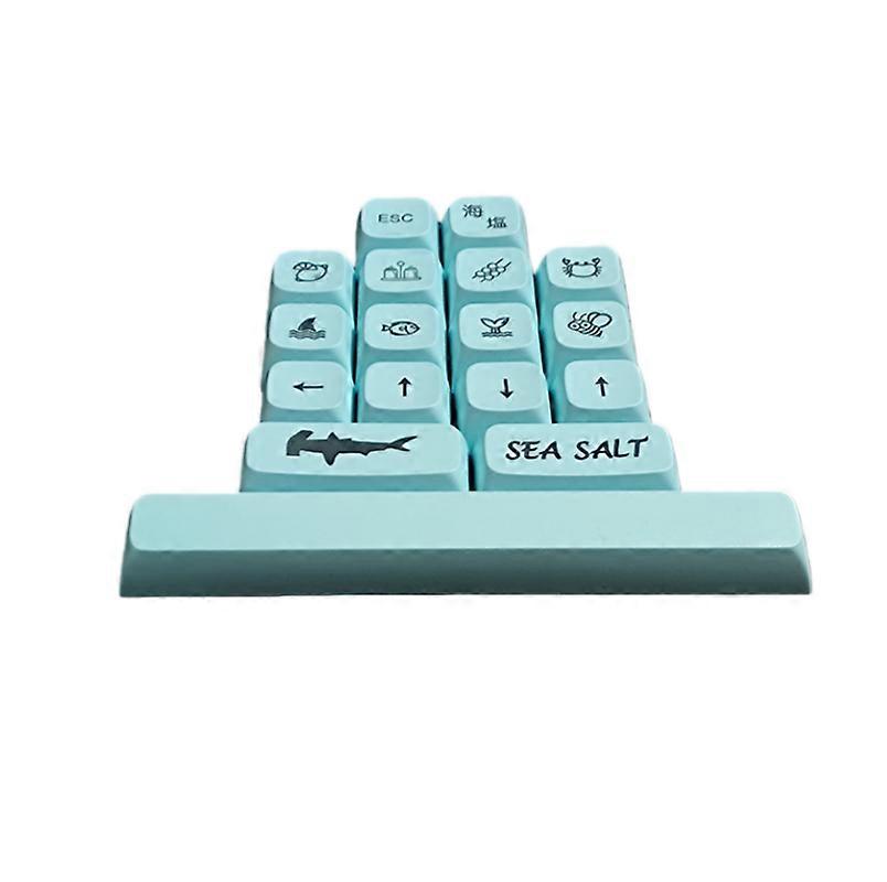 17-Key XDA Key-caps Mechanical Keyboard Avocado Key-caps (Sky Blue)