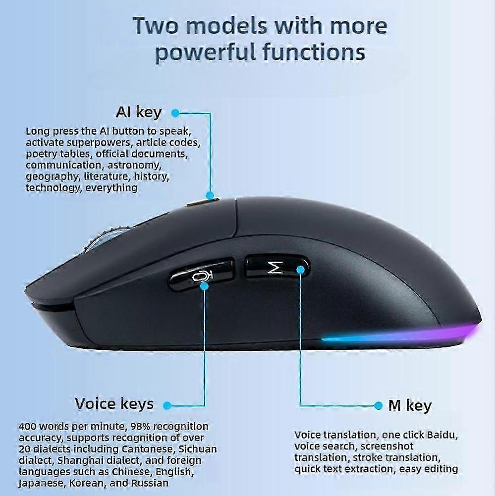 2026 AI smart mouse multi-function universal ai bluetooth wireless mouse