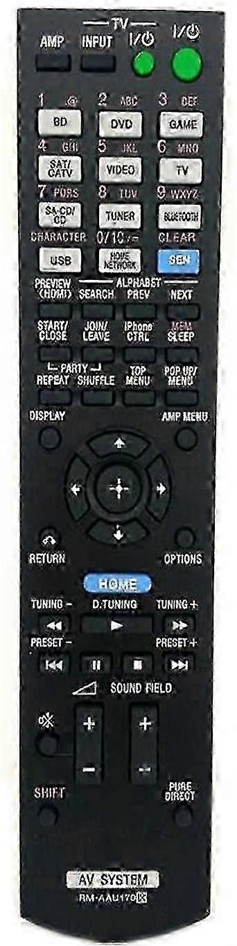 sony home theater remote rm-aau170 replacement