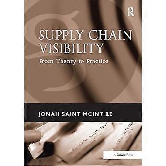 Supply Chain Visibility: van theorie naar praktijk
